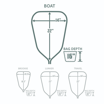 Boat Net