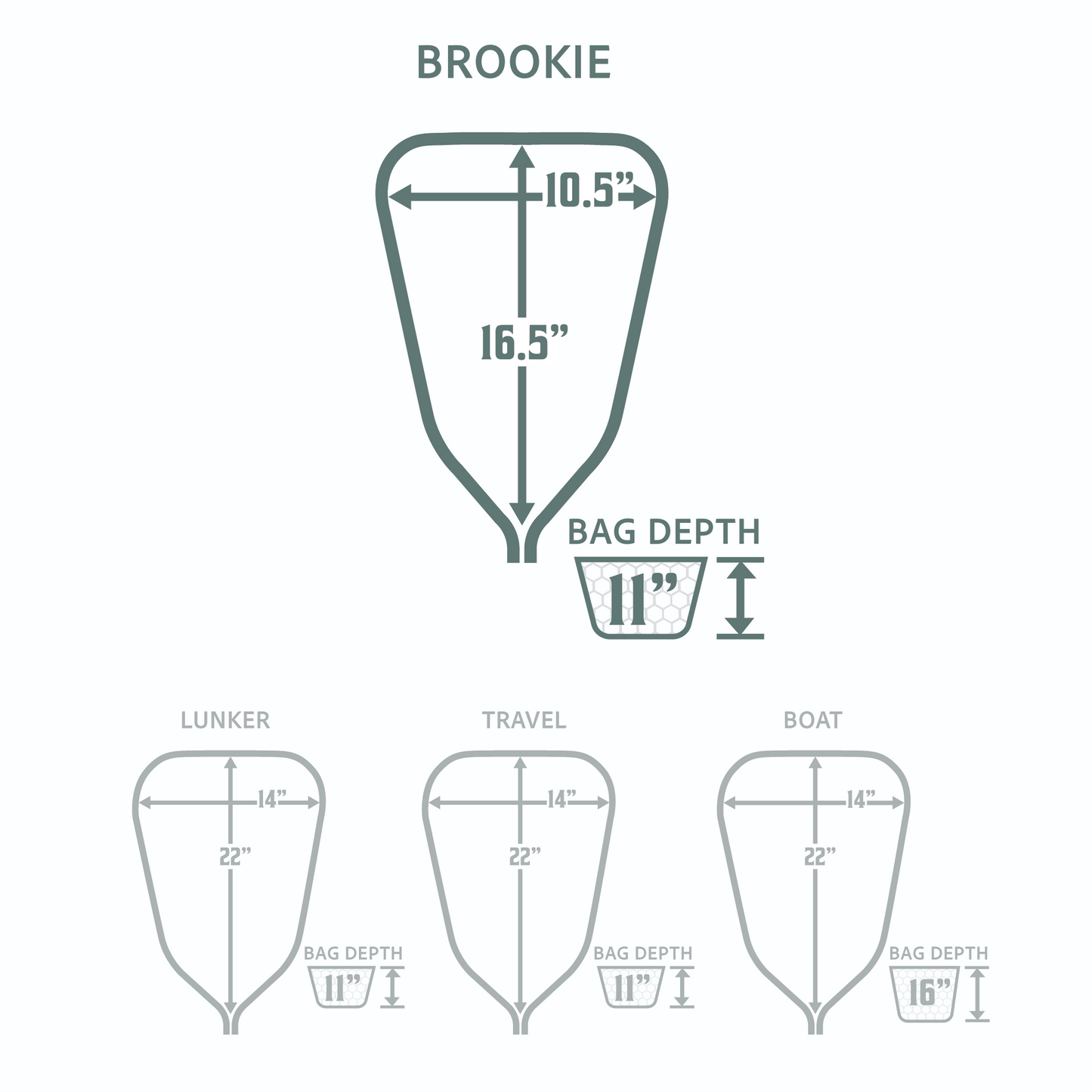 Brookie Net
