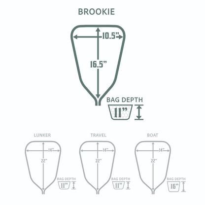 Brookie Net Package