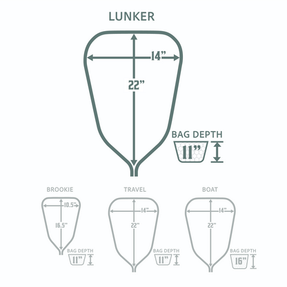 Lunker Net Package