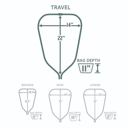 Travel Net